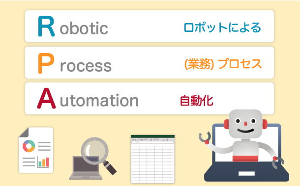 RPAの概要及び種別について